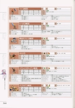 Mana Khemia: Alchemists of Al-Revis Official Perfect Guide : página 344